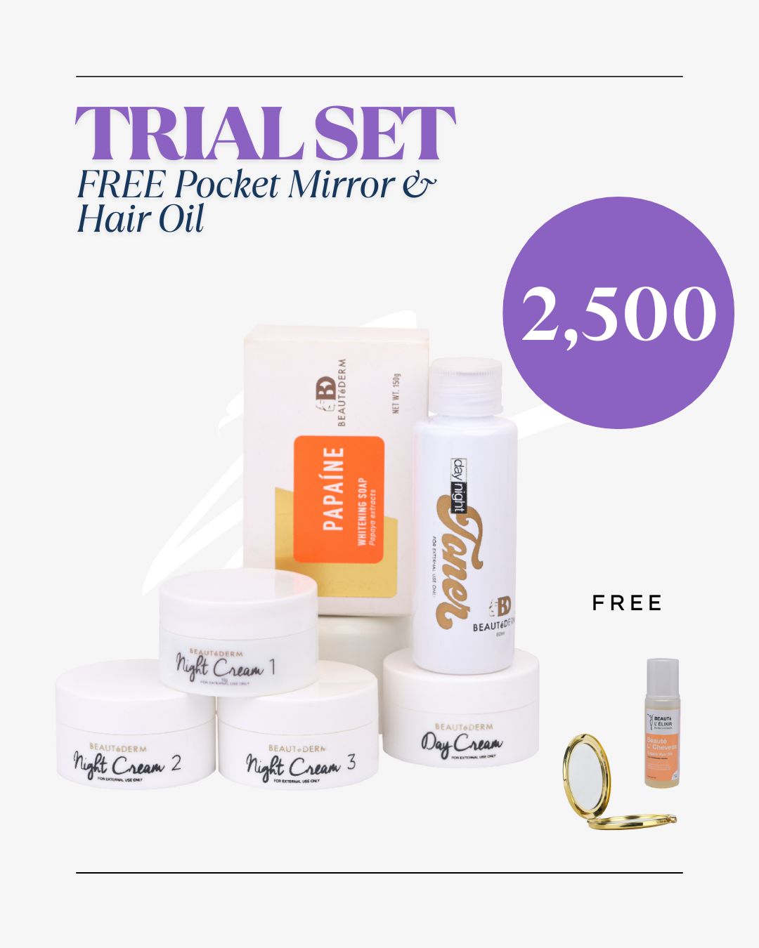 Beautederm Trial Set with Freebies