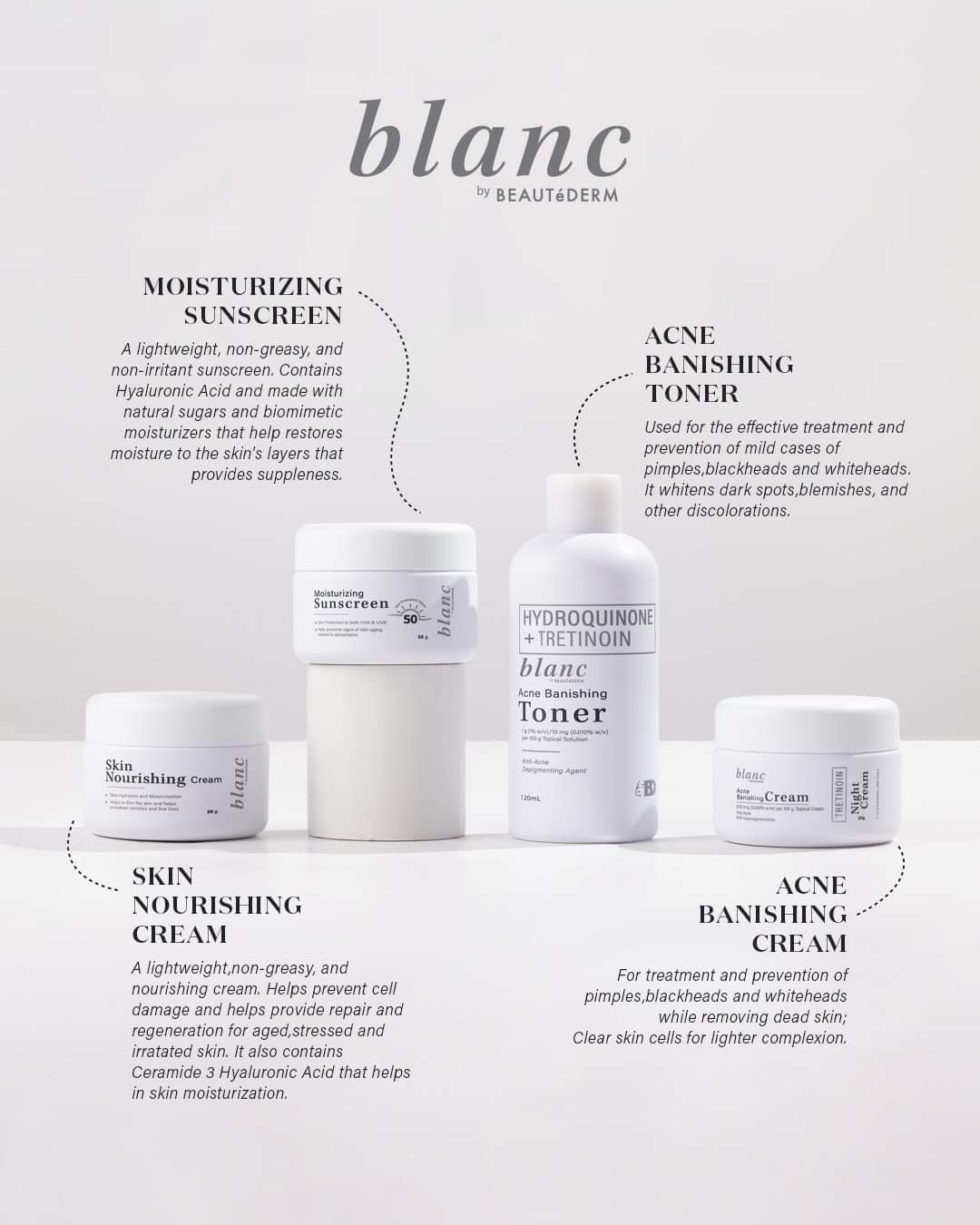 Buy 1 Take 1 Blanc -  Moisturizing Sunscreen SPF 50+ 20g